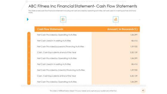 Go_To_Market_Strategy_For_Fitness_Industry_Ppt_PowerPoint_Presentation_Complete_Deck_With_Slides_Slide_40.jpg