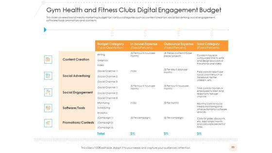 Go_To_Market_Strategy_For_Fitness_Industry_Ppt_PowerPoint_Presentation_Complete_Deck_With_Slides_Slide_55.jpg