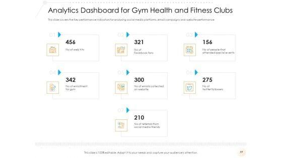 Go_To_Market_Strategy_For_Fitness_Industry_Ppt_PowerPoint_Presentation_Complete_Deck_With_Slides_Slide_59.jpg