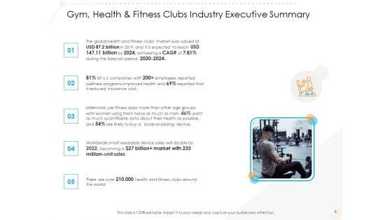 Go_To_Market_Strategy_For_Fitness_Industry_Ppt_PowerPoint_Presentation_Complete_Deck_With_Slides_Slide_5.jpg