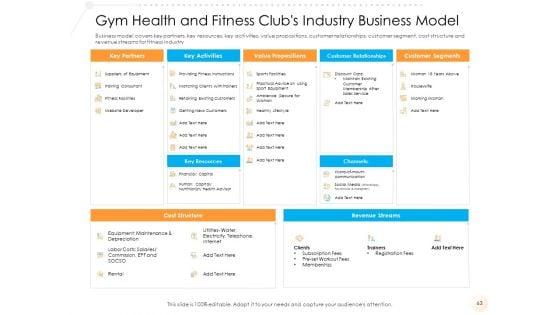 Go_To_Market_Strategy_For_Fitness_Industry_Ppt_PowerPoint_Presentation_Complete_Deck_With_Slides_Slide_63.jpg
