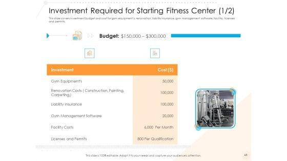 Go_To_Market_Strategy_For_Fitness_Industry_Ppt_PowerPoint_Presentation_Complete_Deck_With_Slides_Slide_65.jpg