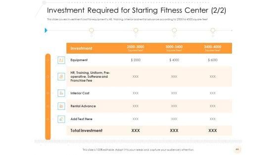 Go_To_Market_Strategy_For_Fitness_Industry_Ppt_PowerPoint_Presentation_Complete_Deck_With_Slides_Slide_66.jpg