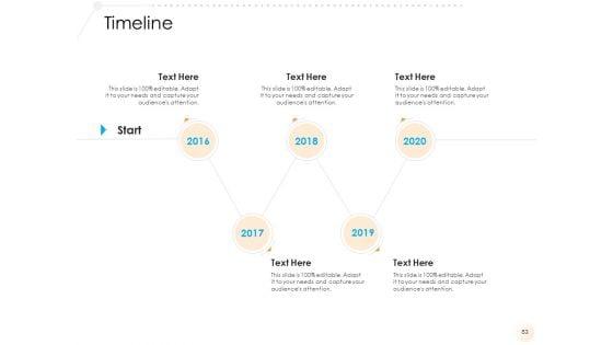 Go_To_Market_Strategy_For_Fitness_Industry_Ppt_PowerPoint_Presentation_Complete_Deck_With_Slides_Slide_83.jpg