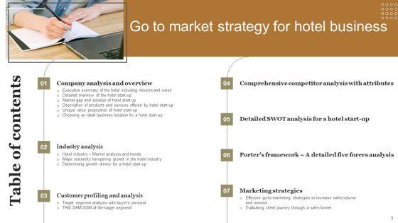 Go_To_Market_Strategy_For_Hotel_Business_PPT_Template_Slide_3.jpg