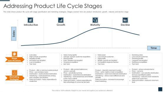 Go_To_Market_Strategy_For_New_Product_Addressing_Product_Life_Cycle_Stages_Structure_PDF_Slide_1.jpg