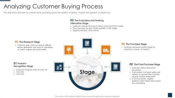 Go_To_Market_Strategy_For_New_Product_Analyzing_Customer_Buying_Process_Diagrams_PDF_Slide_1.jpg