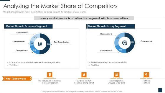 Go_To_Market_Strategy_For_New_Product_Analyzing_The_Market_Share_Of_Competitors_Portrait_PDF_Slide_1.jpg
