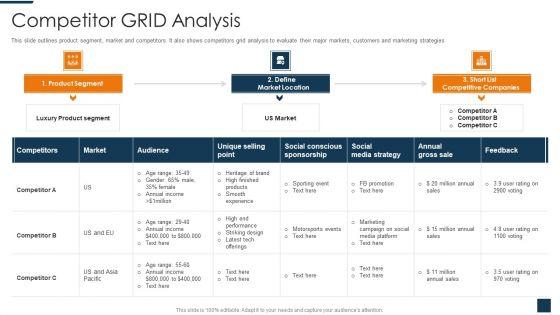 Go_To_Market_Strategy_For_New_Product_Competitor_GRID_Analysis_Professional_PDF_Slide_1.jpg