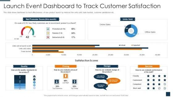 Go_To_Market_Strategy_For_New_Product_Launch_Event_Dashboard_To_Track_Customer_Satisfaction_Introduction_PDF_Slide_1.jpg
