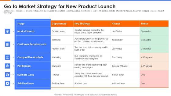 Go_To_Market_Strategy_For_New_Product_Launch_Mockup_PDF_Slide_1.jpg