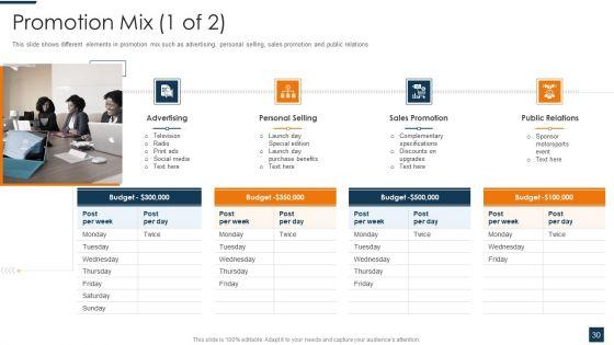 Go_To_Market_Strategy_For_New_Product_Ppt_PowerPoint_Presentation_Complete_Deck_With_Slides_Slide_30.jpg
