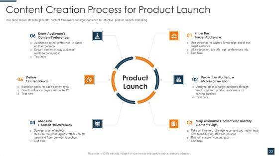 Go_To_Market_Strategy_For_New_Product_Ppt_PowerPoint_Presentation_Complete_Deck_With_Slides_Slide_33.jpg