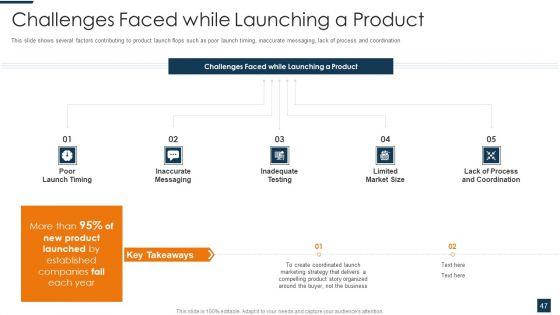 Go_To_Market_Strategy_For_New_Product_Ppt_PowerPoint_Presentation_Complete_Deck_With_Slides_Slide_47.jpg