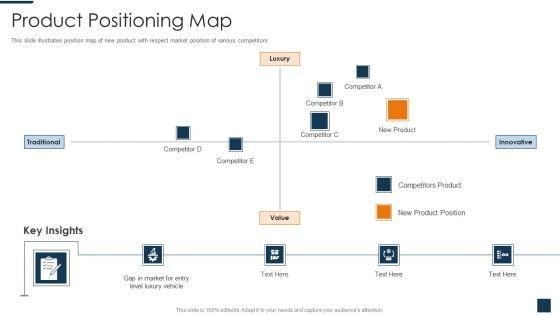 Go_To_Market_Strategy_For_New_Product_Product_Positioning_Map_Slides_PDF_Slide_1.jpg