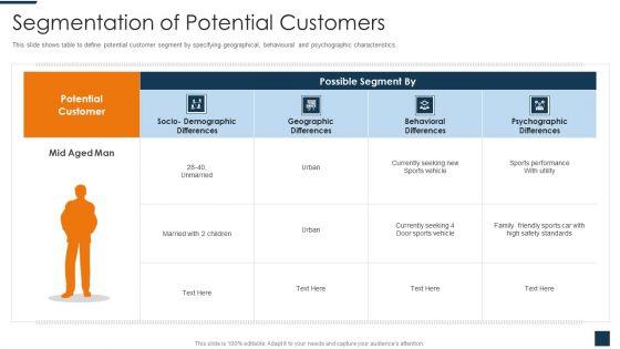 Go_To_Market_Strategy_For_New_Product_Segmentation_Of_Potential_Customers_Graphics_PDF_Slide_1.jpg