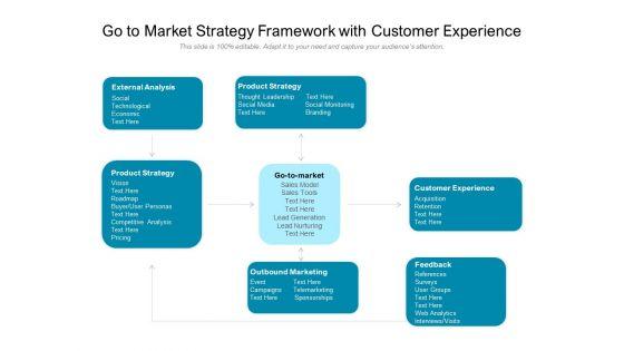 Go_To_Market_Strategy_Framework_With_Customer_Experience_Ppt_PowerPoint_Presentation_File_Styles_PDF_Slide_1.jpg