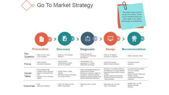 Go_To_Market_Strategy_Ppt_PowerPoint_Presentation_Files_Slide_1.jpg