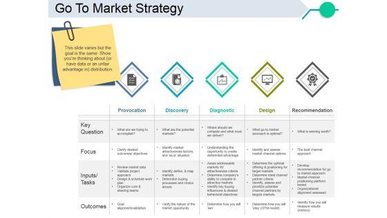 Go_To_Market_Strategy_Ppt_PowerPoint_Presentation_Summary_Deck_Slide_1.jpg