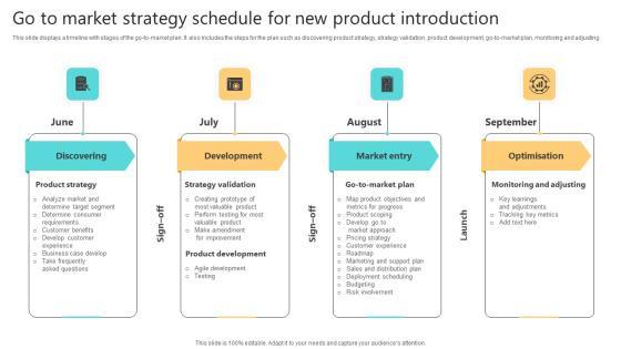 Go To Market Strategy Schedule For New Product Introduction Summary PDF Go To Market Strategy Schedule For New Product Introduction Summary PDF