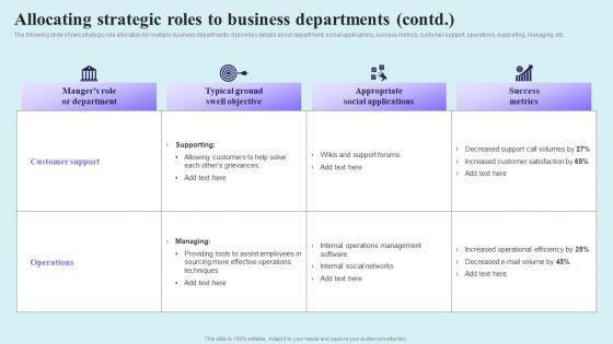 Go_Viral_Campaign_Strategies_To_Increase_Engagement_Allocating_Strategic_Roles_To_Business_Brochure_PDF_Slide_2.jpg