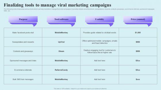 Go_Viral_Campaign_Strategies_To_Increase_Engagement_Finalizing_Tools_To_Manage_Viral_Marketing_Guidelines_PDF_Slide_1.jpg