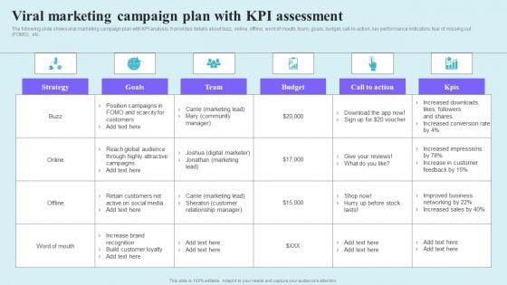 Go_Viral_Campaign_Strategies_To_Increase_Engagement_Viral_Marketing_Campaign_Plan_With_KPI_Assessment_Clipart_PDF_Slide_1.jpg
