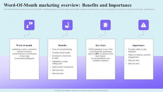Go_Viral_Campaign_Strategies_To_Increase_Engagement_Word_Of_Mouth_Marketing_Overview_Benefits_Sample_PDF_Slide_1.jpg