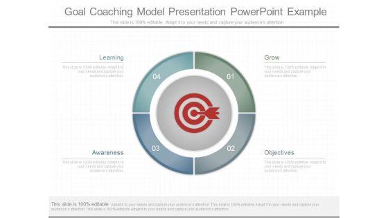 Goal Coaching Model Presentation Powerpoint Example Goal Coaching Model Presentation Powerpoint Example