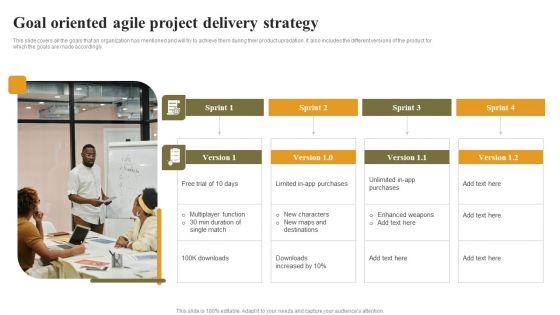 Goal_Oriented_Agile_Project_Delivery_Strategy_Inspiration_PDF_Slide_1.jpg