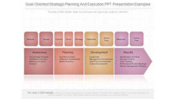 Goal_Oriented_Strategic_Planning_And_Execution_Ppt_Presentation_Examples_1.jpg