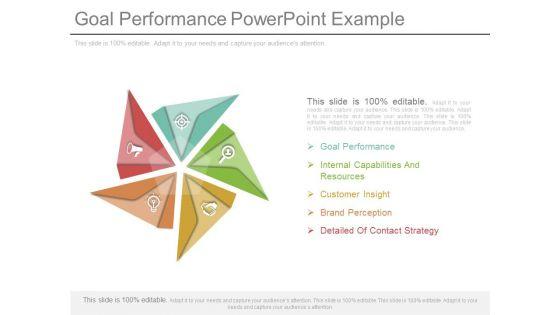 Goal_Performance_Powerpoint_Example_1.jpg