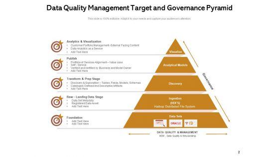 Goals_And_Pyramid_Strategy_Marketing_Ppt_PowerPoint_Presentation_Complete_Deck_Slide_2.jpg