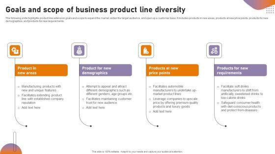 Goals_And_Scope_Of_Business_Product_Line_Diversity_Microsoft_PDF_Slide_1.jpg