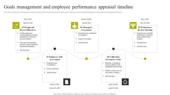 Goals_Management_And_Employee_Performance_Appraisal_Timeline_Summary_PDF_Slide_1.jpg