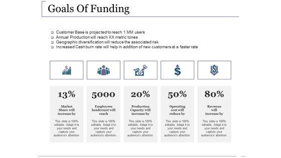 Goals_Of_Funding_Ppt_PowerPoint_Presentation_File_Styles_Slide_1.jpg