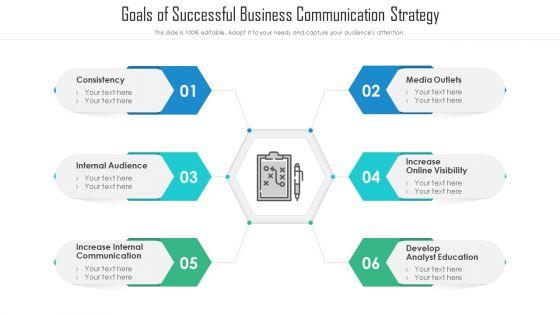 Goals_Of_Successful_Business_Communication_Strategy_Ppt_PowerPoint_Presentation_Gallery_Master_Slide_PDF_Slide_1.jpg