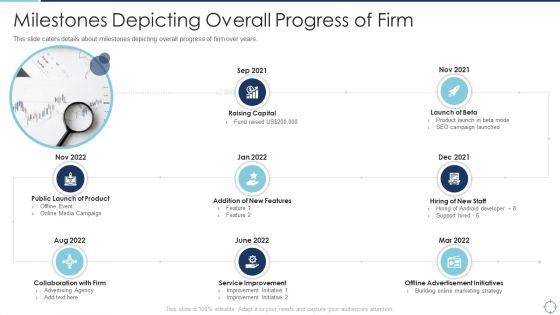 Goals_Slide_Pitch_Deck_Milestones_Depicting_Overall_Progress_Of_Firm_Portrait_PDF_Slide_1.jpg
