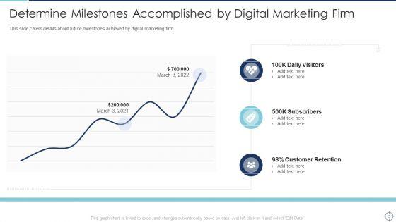 Goals_Slide_Pitch_Deck_Ppt_PowerPoint_Presentation_Complete_Deck_With_Slides_Slide_5.jpg