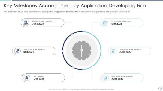 Goals_Slide_Pitch_Deck_Ppt_PowerPoint_Presentation_Complete_Deck_With_Slides_Slide_6.jpg
