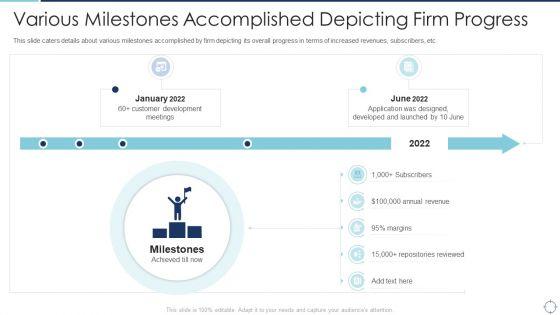 Goals_Slide_Pitch_Deck_Various_Milestones_Accomplished_Depicting_Firm_Progress_Clipart_PDF_Slide_1.jpg