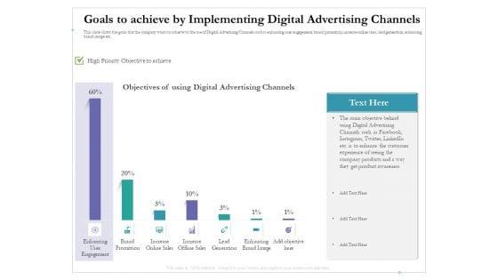 Goals_To_Achieve_By_Implementing_Digital_Advertising_Channels_Ppt_Ideas_Example_PDF_Slide_1.jpg