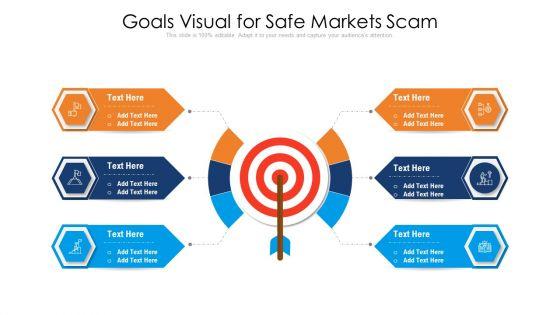 Goals_Visual_For_Safe_Markets_Scam_Ppt_PowerPoint_Presentation_Model_Shapes_PDF_Slide_1.jpg