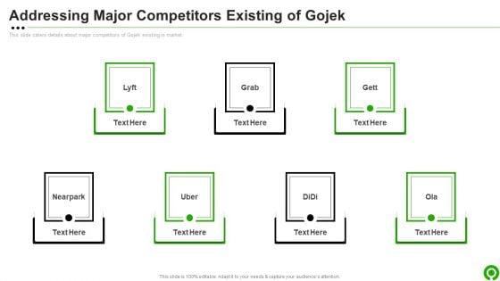 Gojek_Investor_Capital_Financing_Pitch_Deck_Addressing_Major_Competitors_Existing_Of_Gojek_Demonstration_PDF_Slide_1.jpg