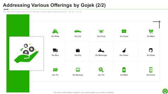Gojek_Investor_Capital_Financing_Pitch_Deck_Addressing_Various_Offerings_By_Gojek_Themes_PDF_Slide_2.jpg