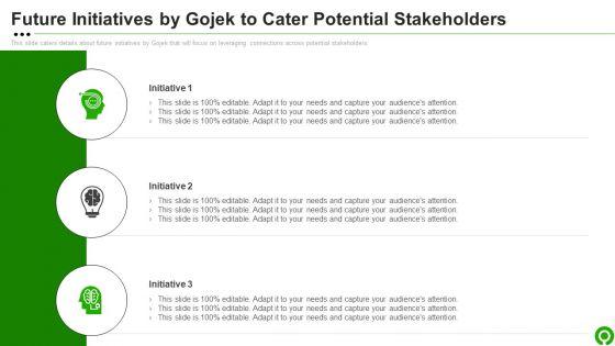 Gojek_Investor_Capital_Financing_Pitch_Deck_Future_Initiatives_By_Gojek_To_Cater_Potential_Stakeholders_Brochure_PDF_Slide_1.jpg