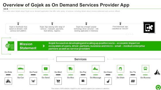 Gojek_Investor_Capital_Financing_Pitch_Deck_Overview_Of_Gojek_As_On_Demand_Services_Provider_App_Elements_PDF_Slide_1.jpg