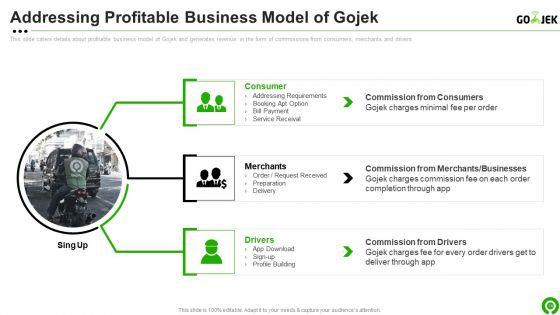 Gojek_Investor_Capital_Financing_Pitch_Deck_Ppt_PowerPoint_Presentation_Complete_Deck_With_Slides_Slide_14.jpg