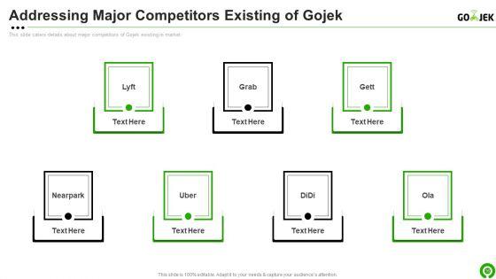 Gojek_Investor_Capital_Financing_Pitch_Deck_Ppt_PowerPoint_Presentation_Complete_Deck_With_Slides_Slide_16.jpg
