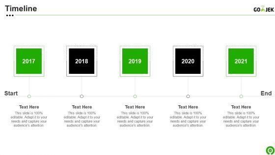 Gojek_Investor_Capital_Financing_Pitch_Deck_Ppt_PowerPoint_Presentation_Complete_Deck_With_Slides_Slide_30.jpg
